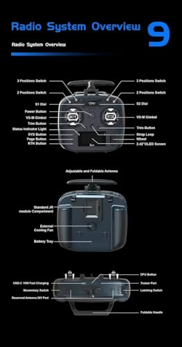 Jumper T14 2.4GHz ELRS Radio Controller with CNC Hall Gimbals, OLED Screen, EdgeTX Transmitter