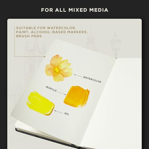 Beechmore Books A5 5.8x8.3 Mixed Media Sketchbook 300 GSM/140LBS - color: Charcoal Black, size: A5 - 5" x 8" Medium