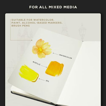 Beechmore Books A5 5.8x8.3 Mixed Media Sketchbook 300 GSM/140LBS - color: Charcoal Black, size: A5 - 5" x 8" Medium