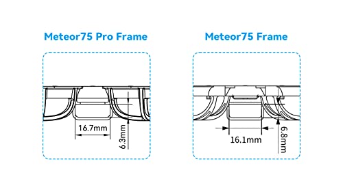 BETAFPV 2pcs Meteor75 Pro Brushless Whoop Frame Kit-Black&Blue