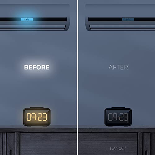FLANCCI LED Light Dimming Stickers, Light Dimming Stickers, (2 Sheets) Dimming Sheets (6 Sheets 100%) - size: 6 SHEETS 100%