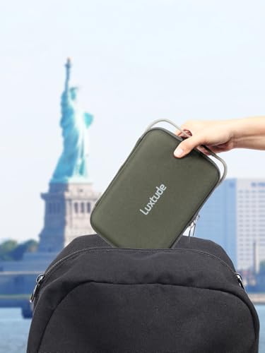 Luxtude Hard EVA Case with Foam, Hard EVA Shockproof Camera Organizer Case - color: Green, size: Small