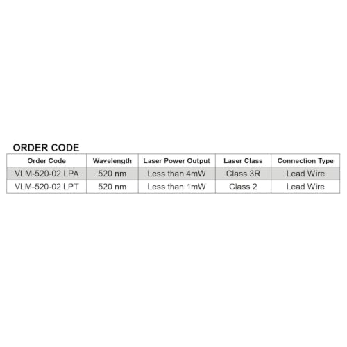 520nm Green Laser Module, VLM-520-02 LPT, Adjustable Focus, Class 2, less than 1mW, APC Driver, 7-10VDC for Industrial Alignment & OEM Integration