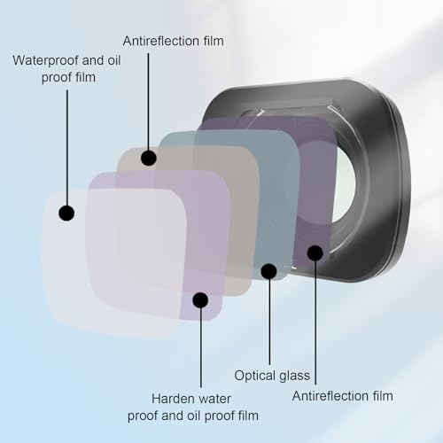 Gugxiom Wide Angle Lens Filter for Flip Drone, 15.5mm 100° Range