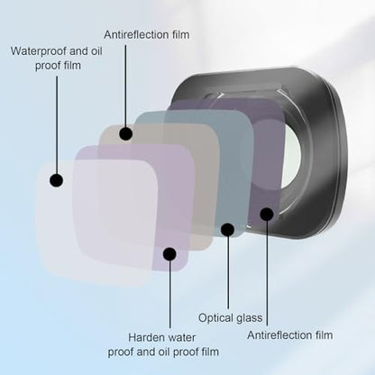 Gugxiom Wide Angle Lens Filter for Flip Drone, 15.5mm 100° Range