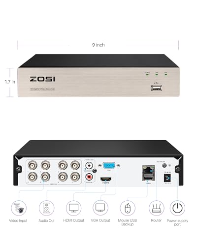 ZOSI 1080P H.265+ 8CH Hybrid 4-in-1 CCTV DVR Recorder, No Hard Drive
