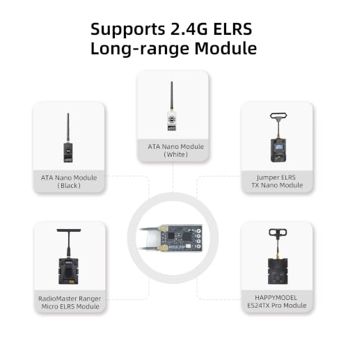 RadioLink ER16 ELRS 2.4GHz 16CH Receiver, 5KM Long Range Dual Antennas