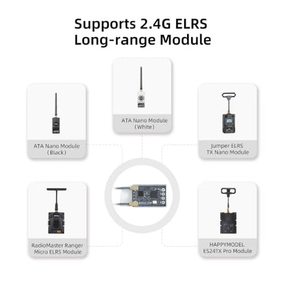 RadioLink ER16 ELRS 2.4GHz 16CH Receiver, 5KM Long Range Dual Antennas