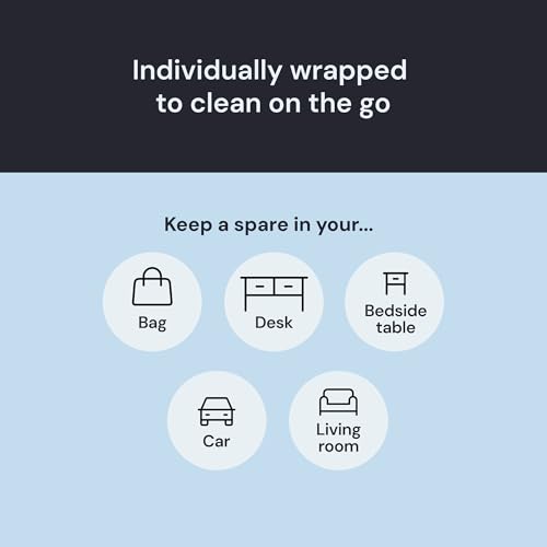 Elite Tech Gear Microfiber Cleaning Cloth, Eye Glasses Cleaner Cloth, 13pc - color: Blue, size: 12'' x 12'' (Pack of 13)