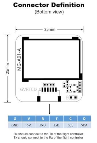 MicoAir MG-A01 M10 GPS 25mm Standard Size with Compass QMC5883L Module for FPV/Racing Drones/Robotics/Boats