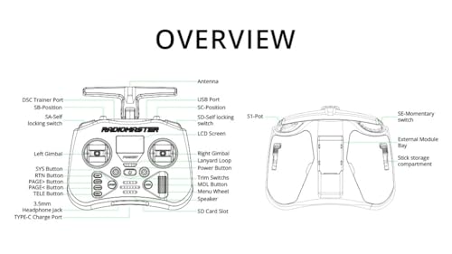 SPARKHOBBY RadioMaster Pocket Remote Control Left 2.4GHz ELRS FCC with Hall Gimbal Transmitter for RC Fixed-Wing Boat Drones (White Left Strap RX) - style: White Left Strap RX