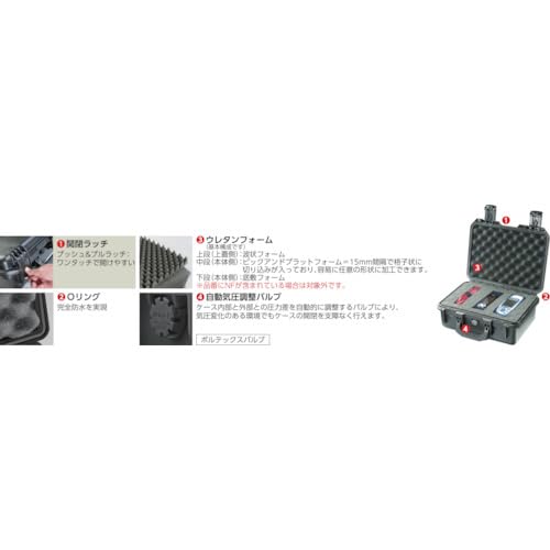 Pelican Storm iM2750 Case With Foam (Black) - color: Black, style: With Foam