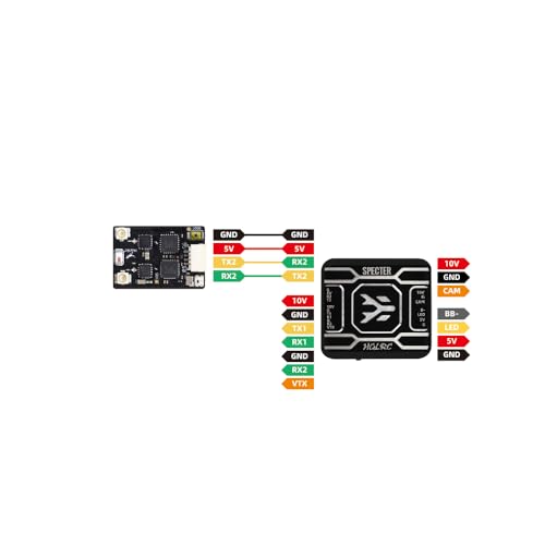 HGLRC ELRS Gemini RX Dual Diversity Receiver 2.4GHz ExpressLRS Nano Receiver with Dual RX Chains 2 Antennas TXCO Tech for FPV Drone Tiny Whooh Quadcopter
