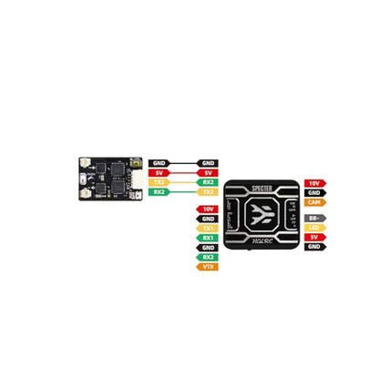 HGLRC ELRS Gemini RX Dual Diversity Receiver 2.4GHz ExpressLRS Nano Receiver with Dual RX Chains 2 Antennas TXCO Tech for FPV Drone Tiny Whooh Quadcopter