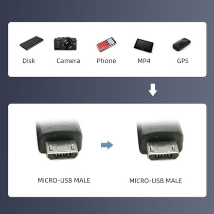 cablecc Remote Controller OTG Data Cable Micro USB to Micro USB Compatible with FPV Aerial Photography Mavic Pro Platinum Mavic Pro RC Accessories - style: Micro USB to Micro USB