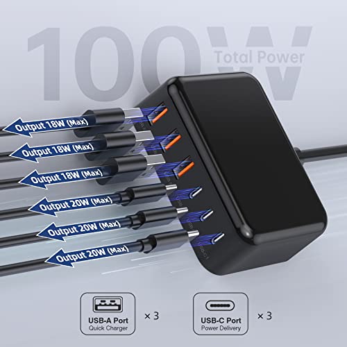 100W 6 in 1 USB Charger, 50% Smaller Charging Station for Multiple Devices - color: F-Grey