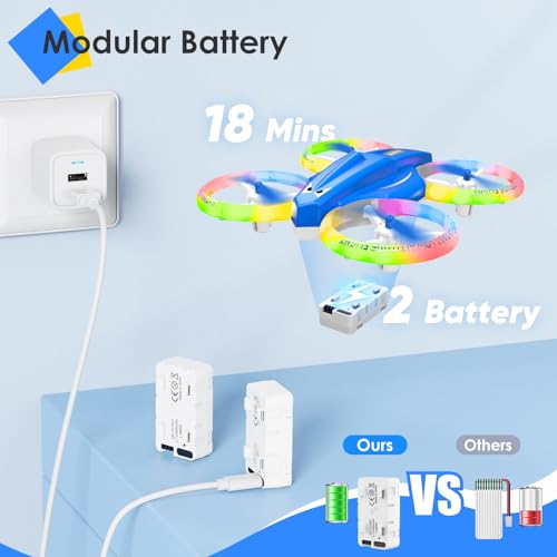 Drone for Kids with LED Light | Lisoco Indoor RC Drone with 360 Flip | 2 Batteries | Easy to Fly Mini Drone for Boys Girls Beginners | Flying Toy Gift (Dark Blue) - color: Dark Blue