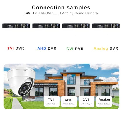 1080P Analog Camera, Dome Camera 4-in-1 (TVI/AHD/CVI/960H Analog) - style: Dome