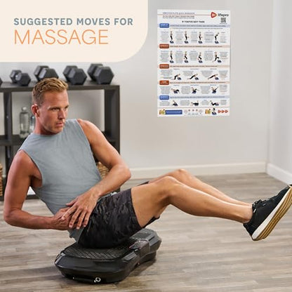 Lifepro Whole Body Vibration Plate Exercise Chart, Workout Poster - style: Paper