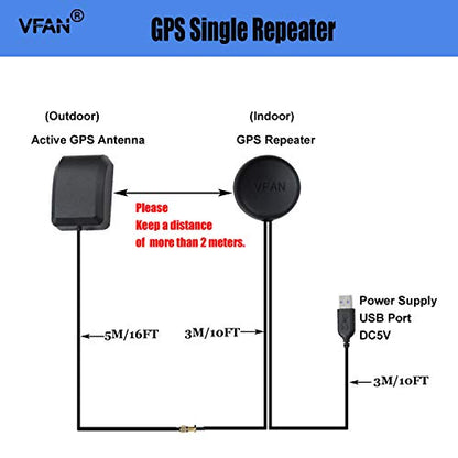 GPS Repeater Signal Booster Amplifier Signal Strength Active Antenna for Car/Trucks/Indoor Use, Gain 30 dB, with Magnetic Base and Waterproof