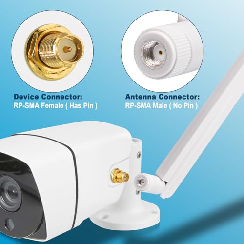 Eightwood Tri-Band WiFi 6E Antenna, RP-SMA Antenna White (2-Pack)