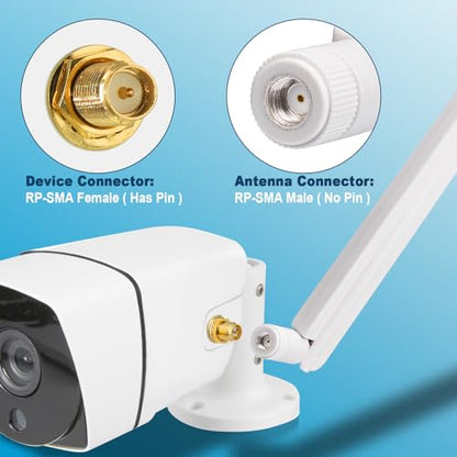 Eightwood Tri-Band WiFi 6E Antenna, RP-SMA Antenna White (2-Pack)