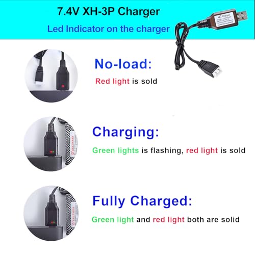 USB Charger Cable Set - Includes 1 Pack 3.7V SM-2P and 1 Pack 7.4V XH-3P Plug Connector Compatible with RC Car,RC Truck, RC Boat,Gel Blaster Splatter Ball Gun, Drone, USB Charging Cable