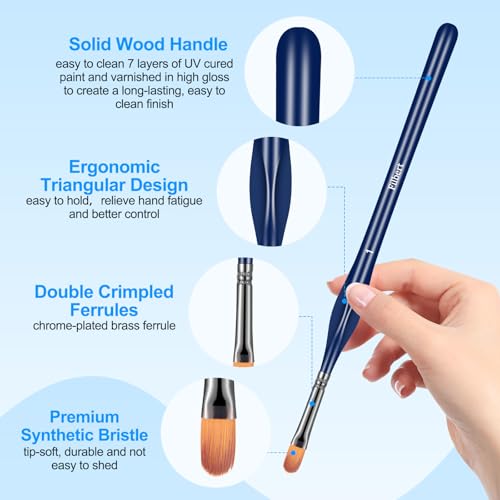15pcs Detail Paint Brushes Set for Acrylic Watercolor & Paint by Numbers - color: Deep Blue