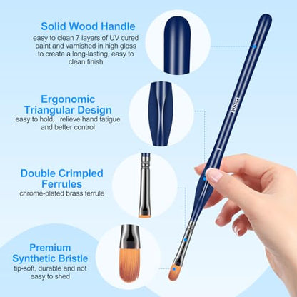 15pcs Detail Paint Brushes Set for Acrylic Watercolor & Paint by Numbers - color: Deep Blue