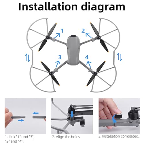 Propeller Guard for DJI Air 3S Accessories, Quick Release Bumper Protective Ring Blade Cover Drone Prop Protector Compatible with DJI Air 3/Air 3S Fly More Combo