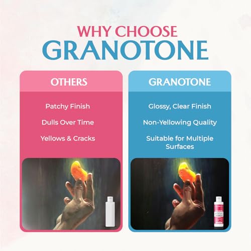 GRANOTONE High Gloss Acrylic Varnish 3.38 fl oz 100 ml - style: High Gloss