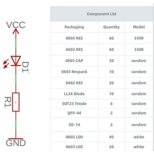 Gikfun Soldering Practice Kit SMD SMT Welding Skill Training Board DIY for School Learning Project, Gold-Plated GK1023