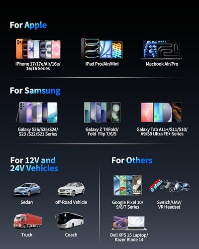 Car Charger USB C, 130W 3-Port Fast Cigarette Lighter USB Charger Adapter