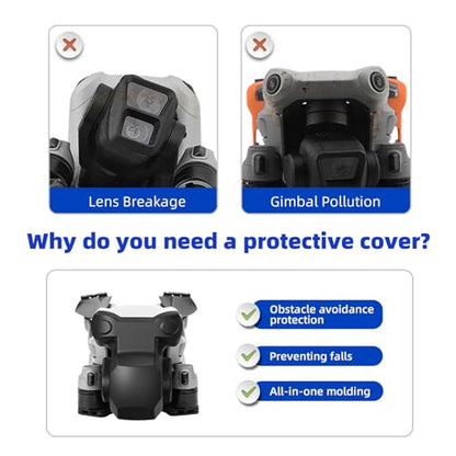 Gugxiom Gimbal Protector Cover for AIR 3 Accessories