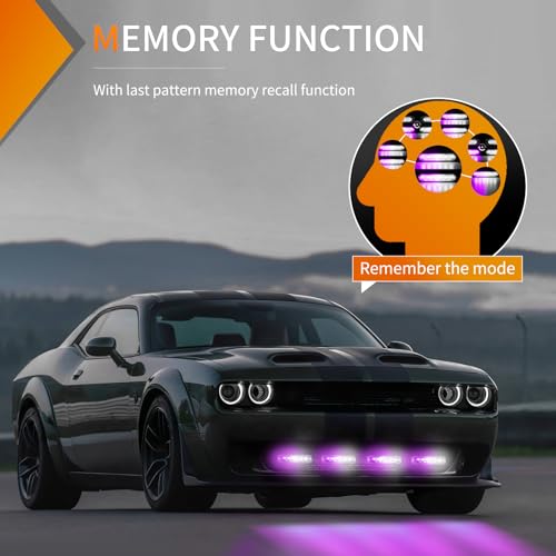 Nilight 6LED Emergency Strobe Lights 4PCS Ultra Slim Surface Mount Hazard Caution Light bar 12-24V Sync Feature Warning Flashing Light kit for Truck Car Vehicle ATV SUV UTV Purple and White - color: Purple and White