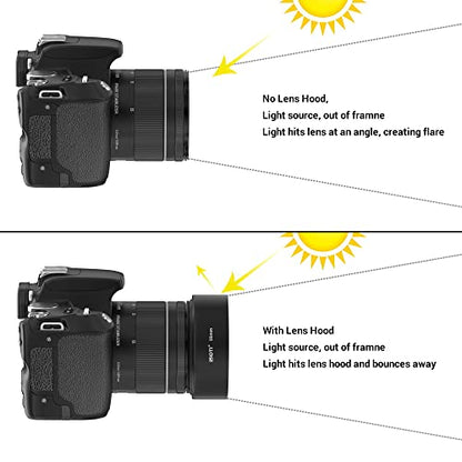 SIOTI 55mm Lens Hood, Oxidation Matte Anti Reflective Treatment, Aluminum Alloy, with 1 * 58mm Lens Cap, Compatible with Sony/Canon/Nikon/Fuji etc >50mm Camera Lens - color: Medium Telephoto-Tubular, size: 55mm