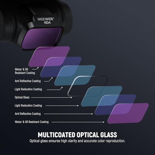 NEEWER ND Filter Set Compatible with DJI Mini 4K/2 SE/SE/2/Mavic Mini - size: Mini 4K, style: 3 Packs ND/CPL