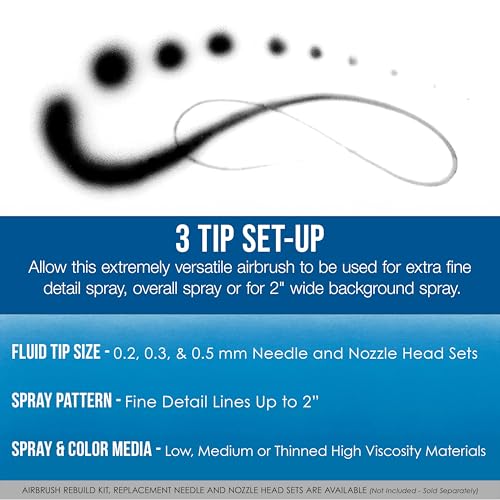 Master Airbrush G255 Dual-Action Gravity Feed Airbrush Gun Kit, 3 Nozzles - size: G255 3-Tip Fine & Multi-Purpose Set