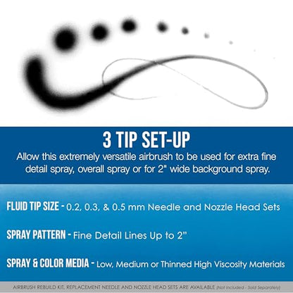 Master Airbrush G255 Dual-Action Gravity Feed Airbrush Gun Kit, 3 Nozzles - size: G255 3-Tip Fine & Multi-Purpose Set