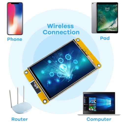 Hosyond 3.2'' ESP32 LCD Display Resistive Touchscreen with WiFi+BT, ST7789P3 Driver 240x320 TFT SPI Screen Module for Arduino - size: 3.2"