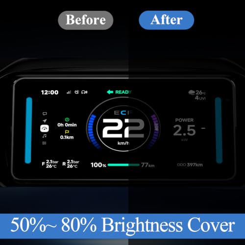 4 Pcs Static Clings Dimmer Sheets 50-80% Dimming of Lights Black Light Blocking Stickers for Electronic Alarm Cocks, Monitors, Radios, Car Screens, Led Electronics (2Size, Cuttable)