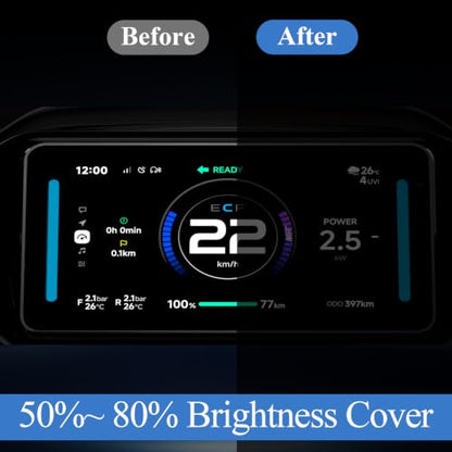 4 Pcs Static Clings Dimmer Sheets 50-80% Dimming of Lights Black Light Blocking Stickers for Electronic Alarm Cocks, Monitors, Radios, Car Screens, Led Electronics (2Size, Cuttable)