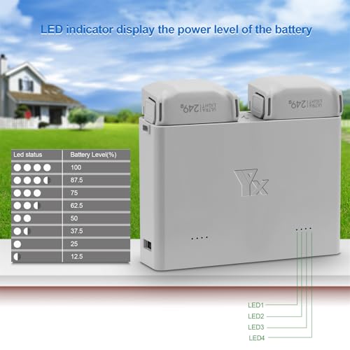 Battery Charging Hub for DJI Mini 4 Pro/Mini 3/ Mini 3 Pro, Two-Way Battery Charger Fast Charging Board Compatible with Mavic Mini 4 Pro/Mini 3/ Mini 3 Pro