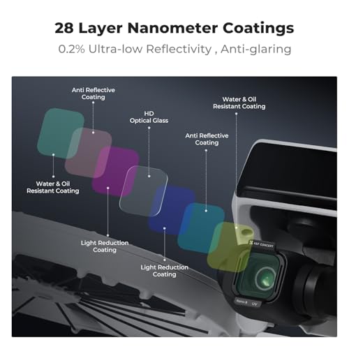 K&F Concept ND PL UV Filter Set Compatible with DJI Flip, 6 Pack UV PL ND8 ND16 ND32 ND64 Neutral Density & Polarizing & UV Protective Filters, HD Optical Glass Multi-Coated Filter - style: UV+CPL+ND8+ND16+ND32+ND64