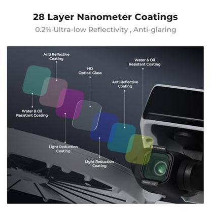 K&F Concept ND PL UV Filter Set Compatible with DJI Flip, 6 Pack UV PL ND8 ND16 ND32 ND64 Neutral Density & Polarizing & UV Protective Filters, HD Optical Glass Multi-Coated Filter - style: UV+CPL+ND8+ND16+ND32+ND64