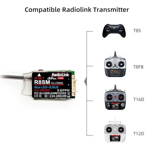 Radiolink R8SM 2.4G 8 Channels Mini Receiver SBUS/PPM Long Range Control for FPV Micro Drone, Quadcopter, Compatible with RC Transmitter T8FB/T8S