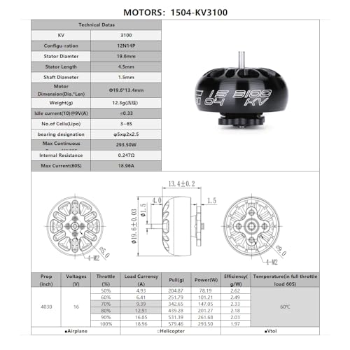 iFlight 4pcs XING 1504 3100KV FPV Brushless Motor 4S for FPV Racing Drone