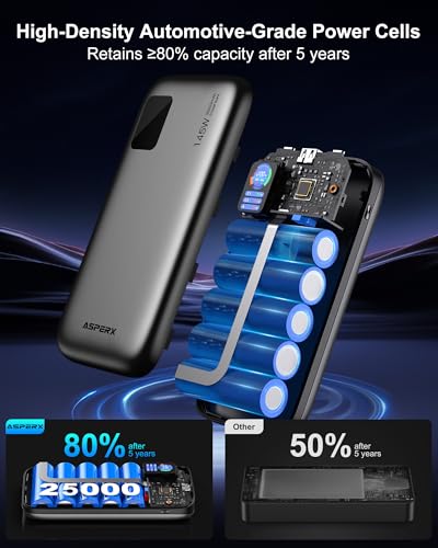 AsperX Laptop Power Bank, 25,000mAh 140W PD 3.1 Fast Charging USB C - color: Deep Grey