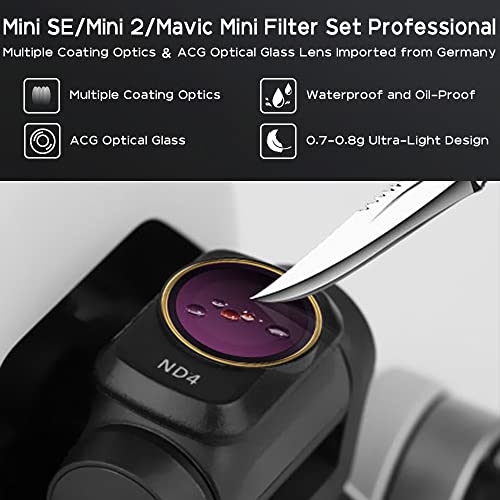 GLOBACT Filter Set for DJI Mini 4K/2/Mavic/SE/2 SE-CPL UV ND4 ND8 ND16 ND32