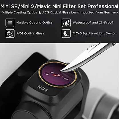 GLOBACT Filter Set for DJI Mini 4K/2/Mavic/SE/2 SE-CPL UV ND4 ND8 ND16 ND32